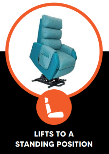 Zero Gravity Adjustable Lift And Recline Chair
